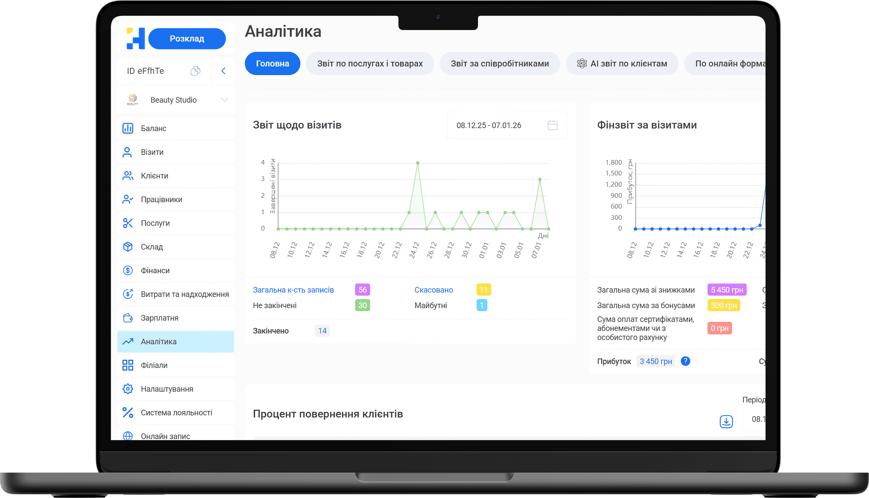 Доступ до фінансової звітності